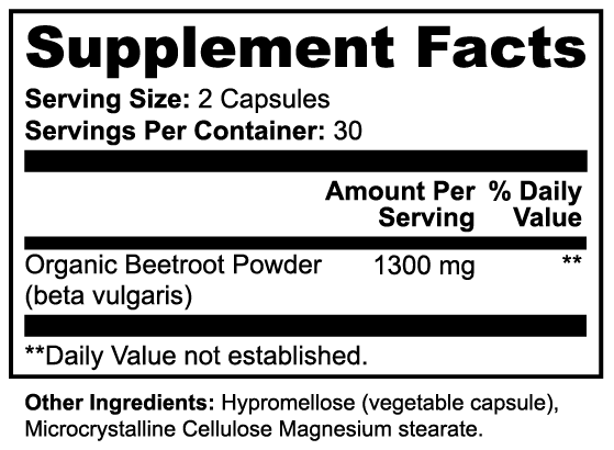 Premium Beetroot Capsules