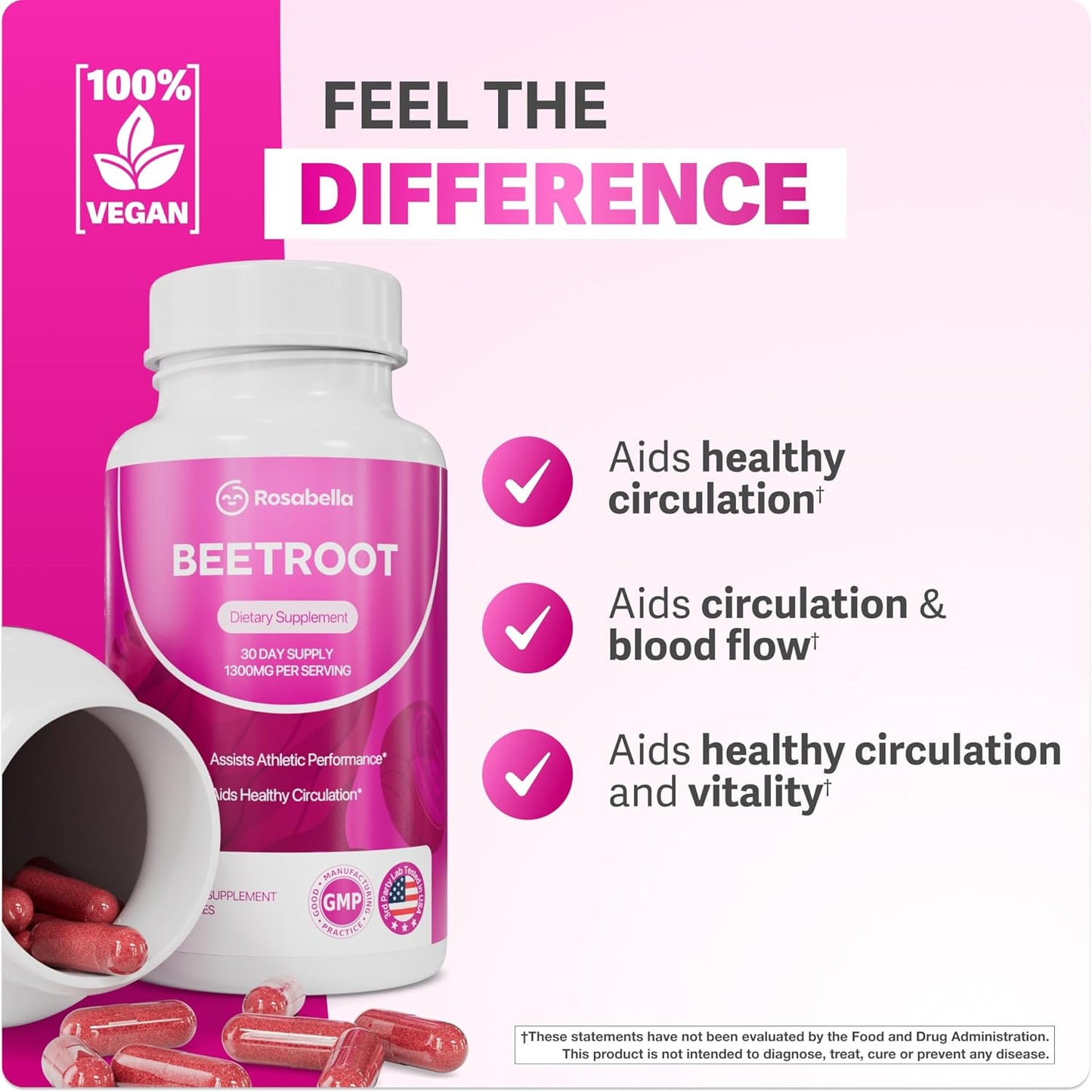 Organic Beet Root Capsules - 1300Mg Beet Root Powder Aids Healthy Circulation & Vitality, Non-Gmo, Beet Root Supplement - 60 Capsules, 30-Day Supply