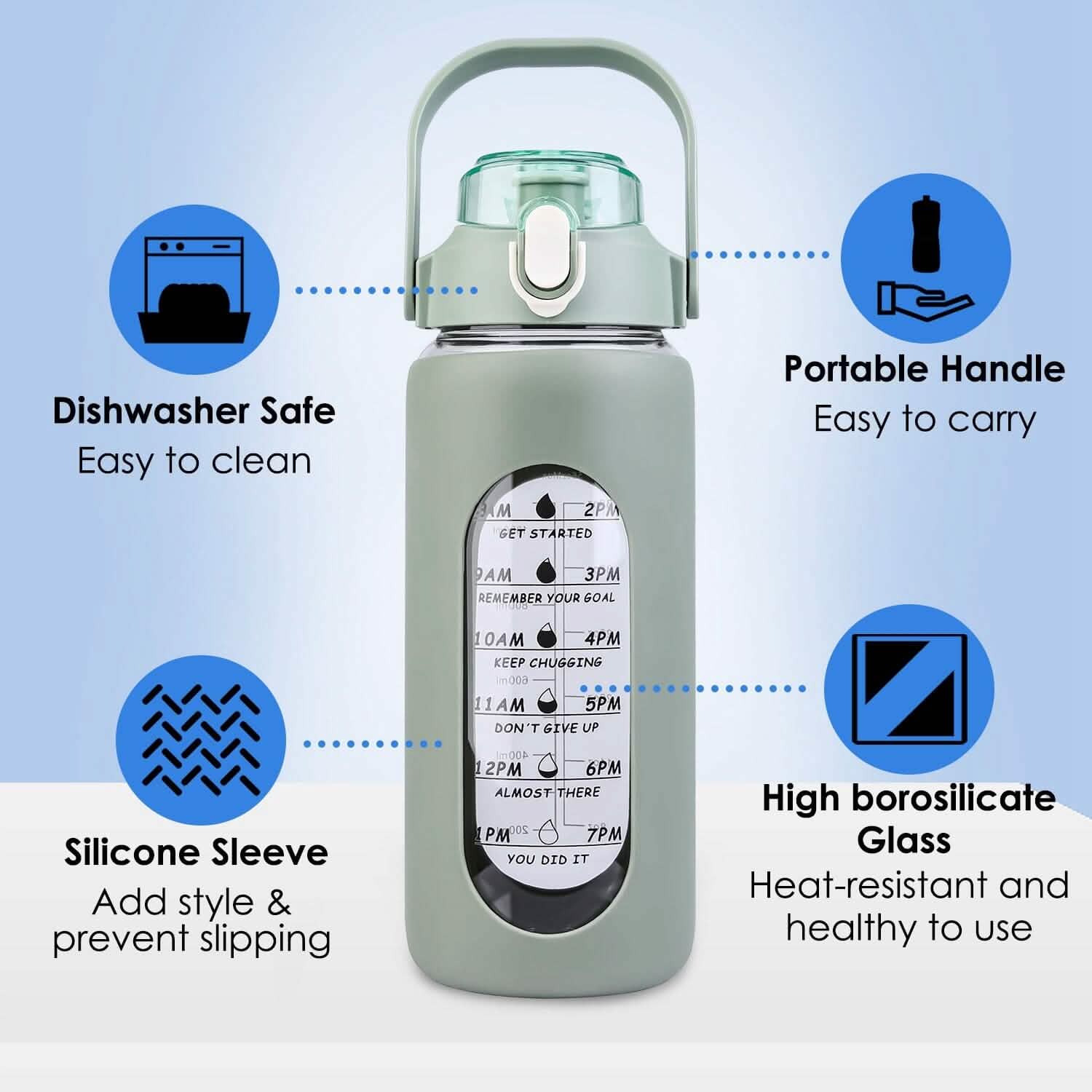Hydration Goal Water Bottle with Time Markers